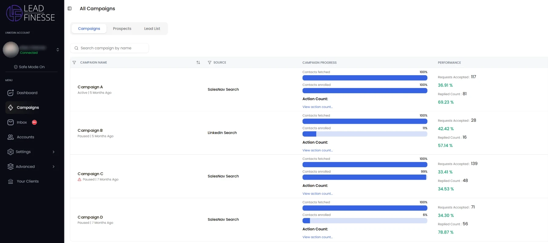 A member’s LeadFinesse campaign dashboard showing four campaigns with reply rates of 69%, 57%, 35% and 79%